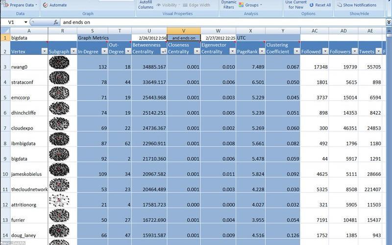 Facebook OSINT: c&oacute;mo investigar perfiles y publicaciones